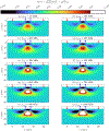 Figure 27: