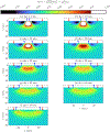 Figure 10:
