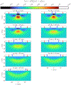 Figure 25: