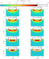 Figure 12: