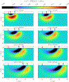 Figure 61: