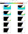 Figure 53: