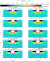 Figure 19: