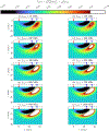 Figure 26: