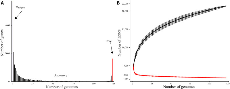 Fig. 1.