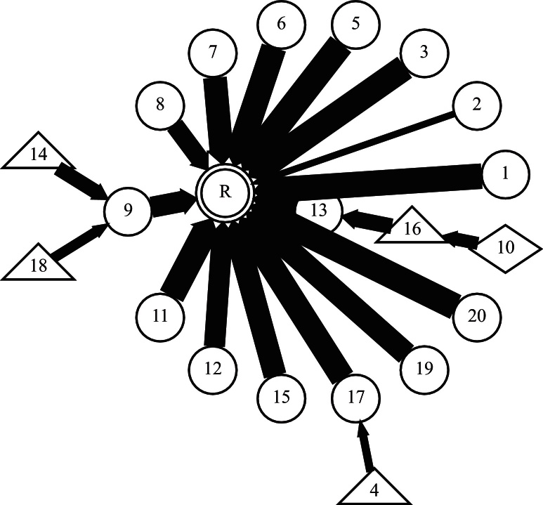 Fig. 11