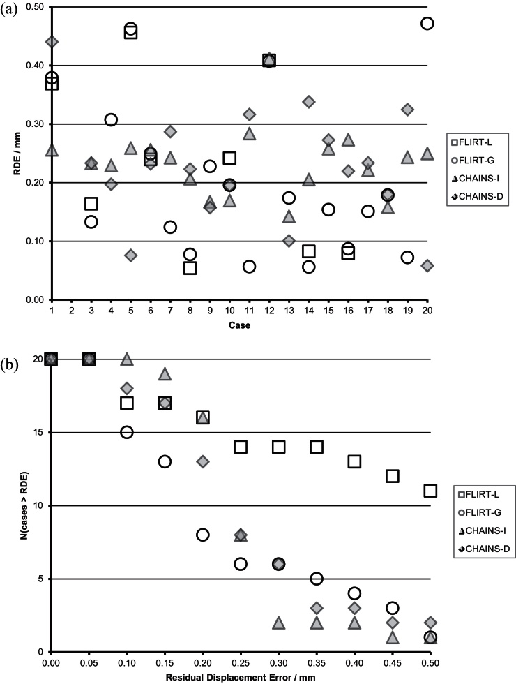 Fig. 12