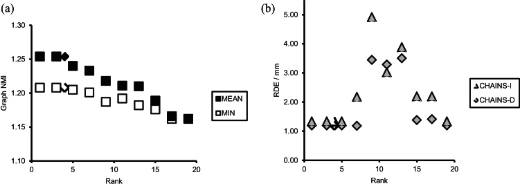 Fig. 16