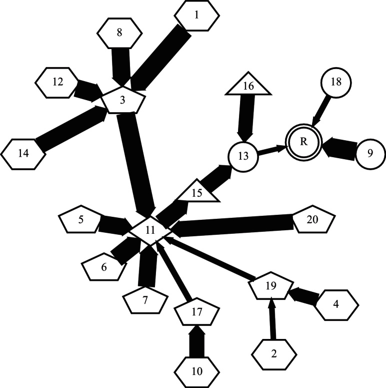 Fig. 15