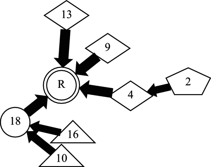 Fig. 2