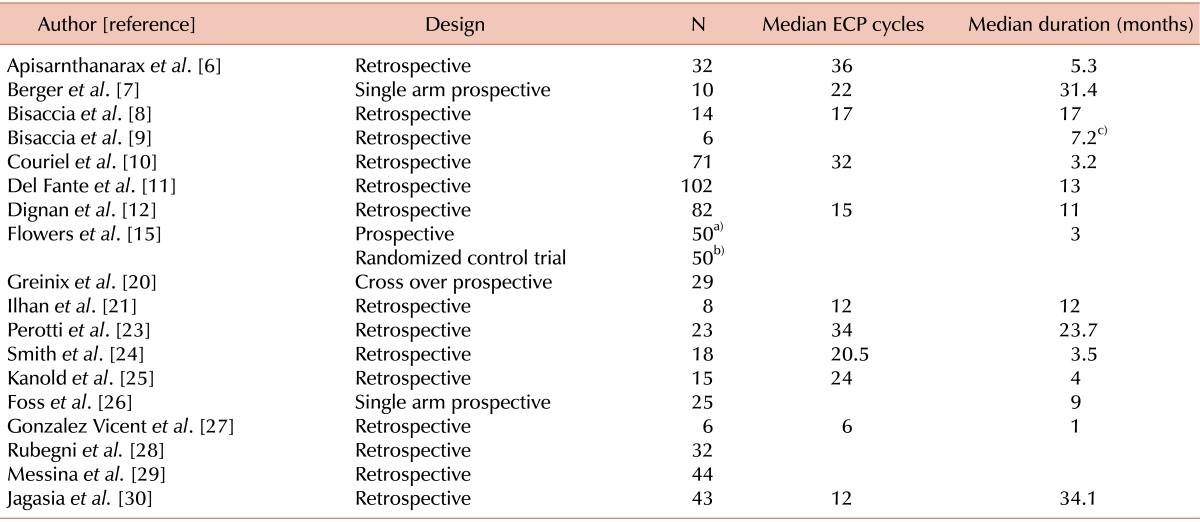 graphic file with name br-49-100-i001.jpg