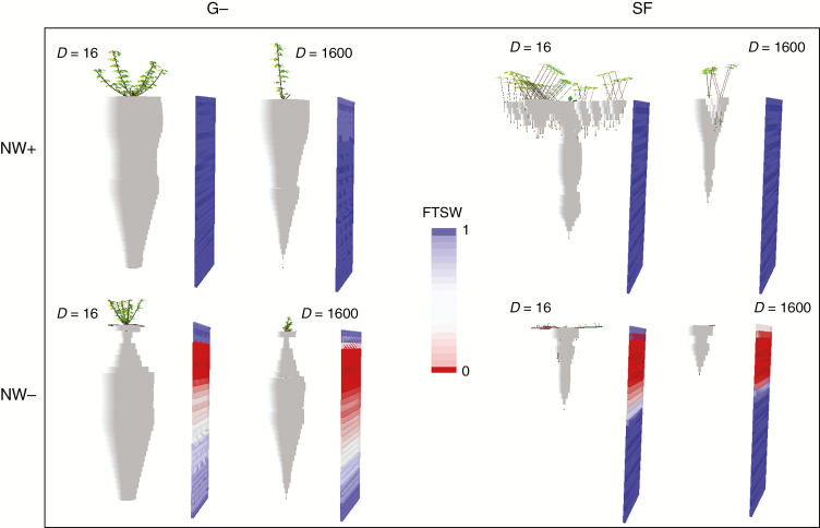 Fig. 6.