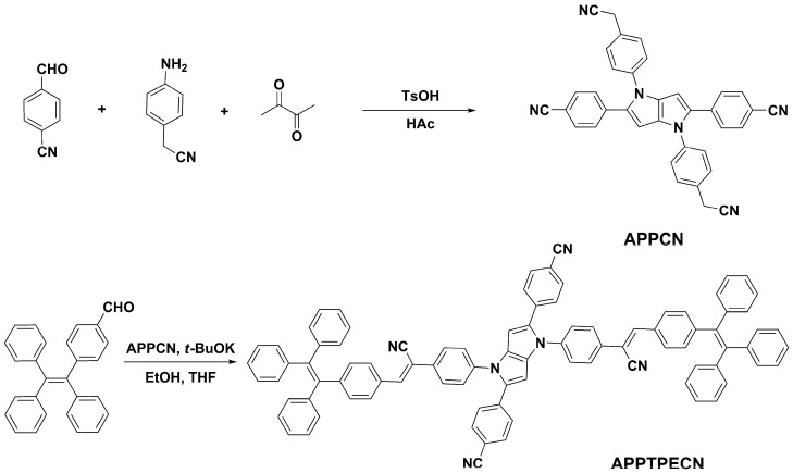 Scheme 1