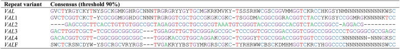 Fig. 7