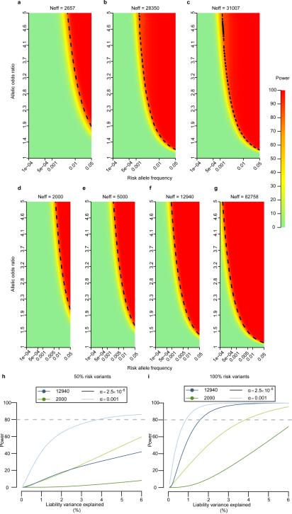 Extended Data Figure 4