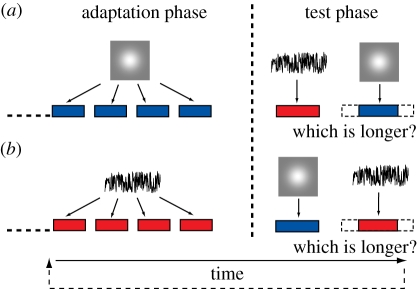 Figure 1.