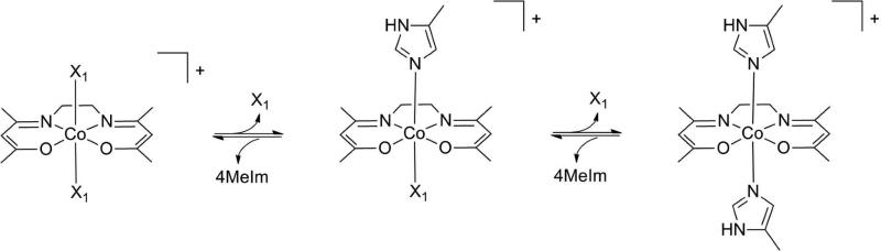 Scheme 2