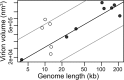 FIG 8