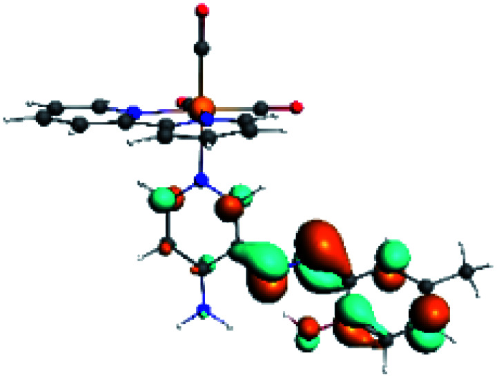 graphic file with name d1ra05737e-u5.jpg