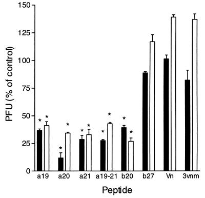 FIG. 9