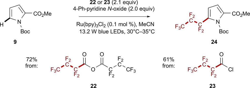 Scheme 4