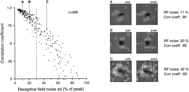 Fig. 12.