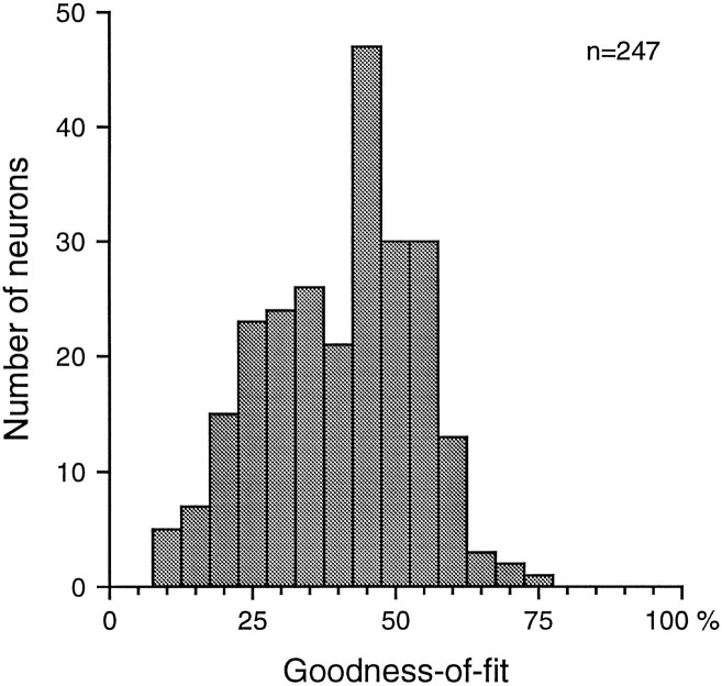 Fig. 13.