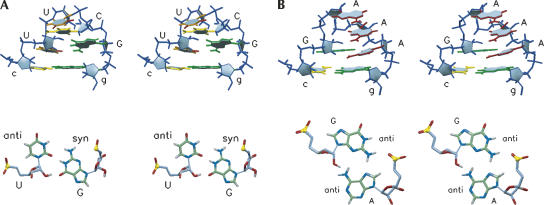 FIGURE 4.