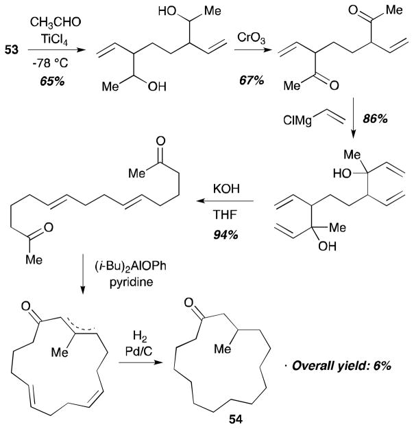 Scheme 19