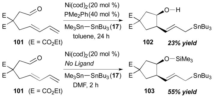 Scheme 28