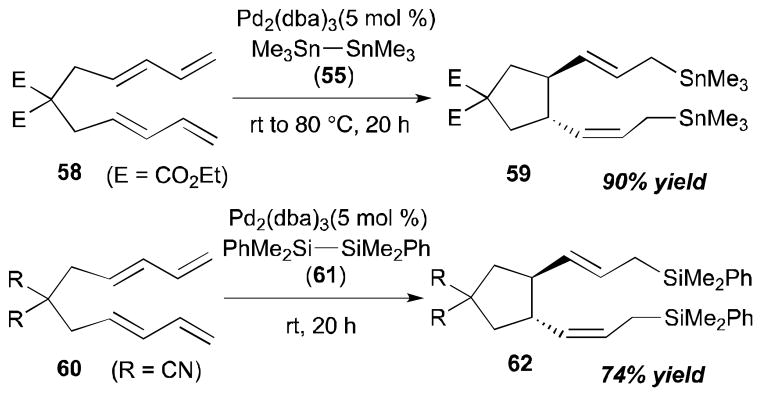 Scheme 24