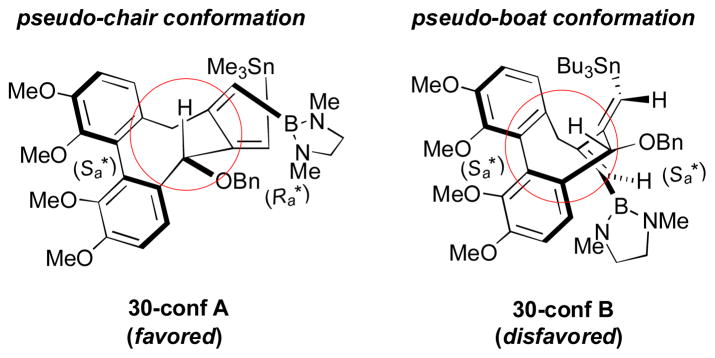 Scheme 12