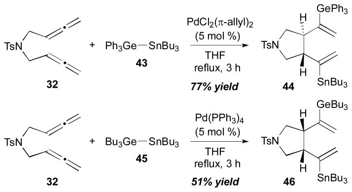 Scheme 16