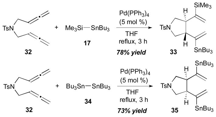 Scheme 13