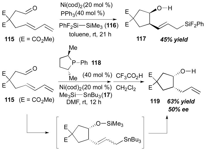 Scheme 31