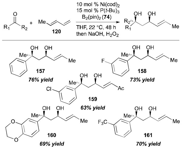 Scheme 34