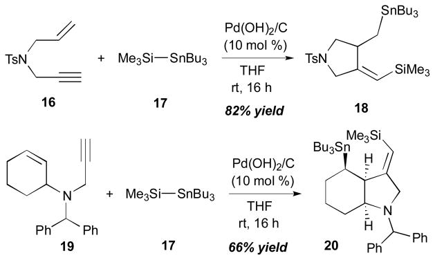 Scheme 7