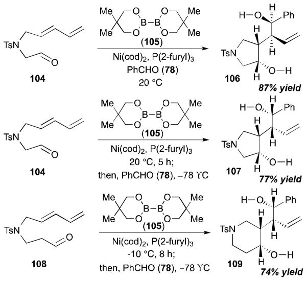 Scheme 29