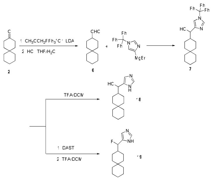 Scheme 4