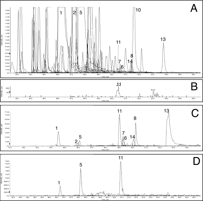 Fig. 5.