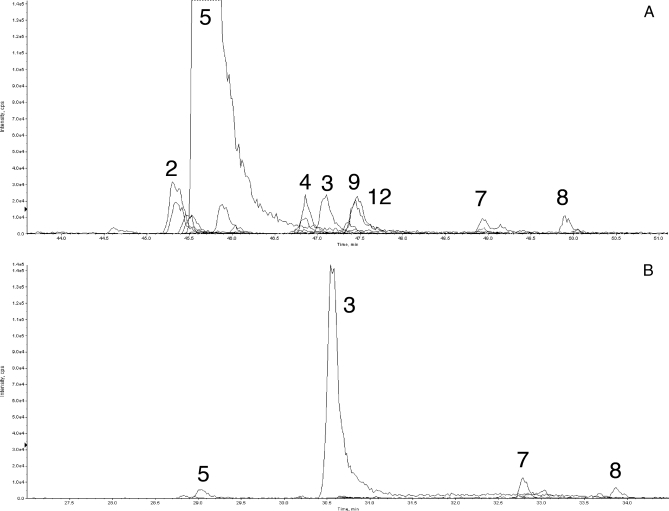 Fig. 4.