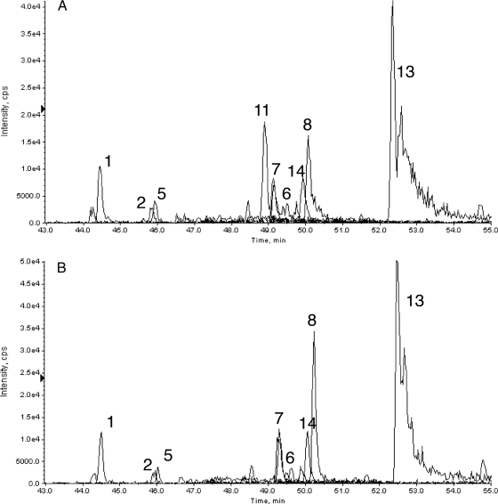 Fig. 6.