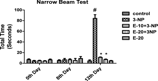 Fig. 5: