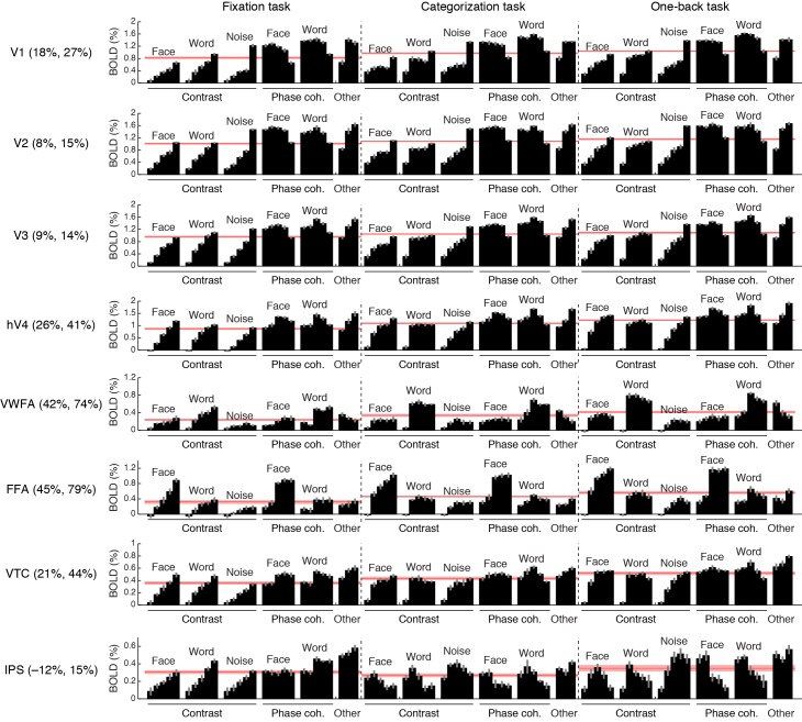 Figure 1—figure supplement 1.