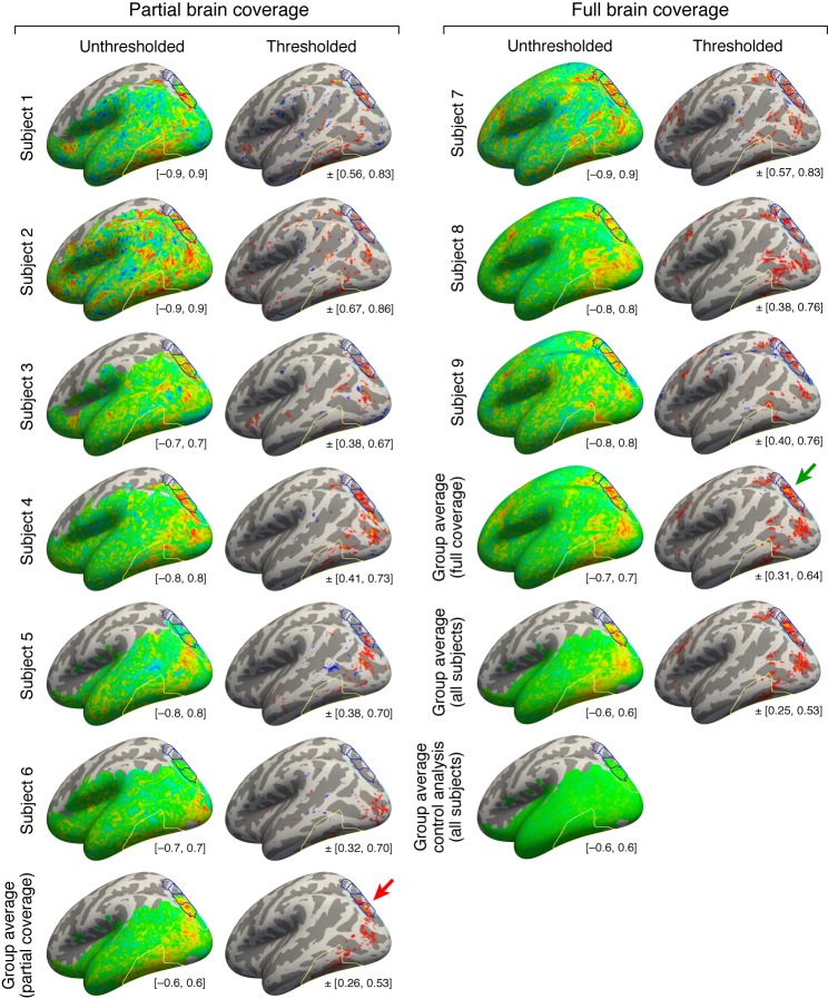 Figure 4—figure supplement 1.