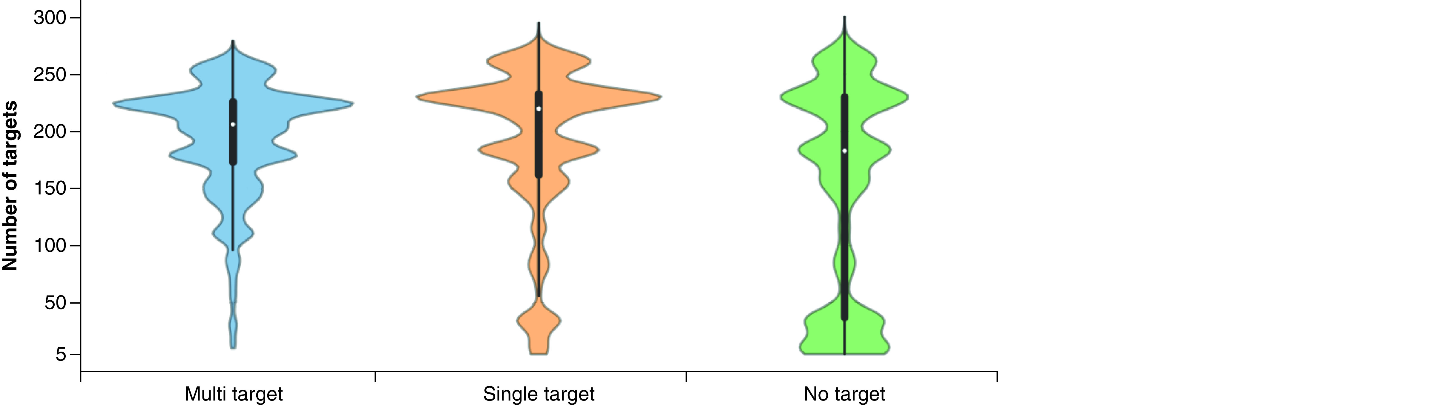 Figure 1. 