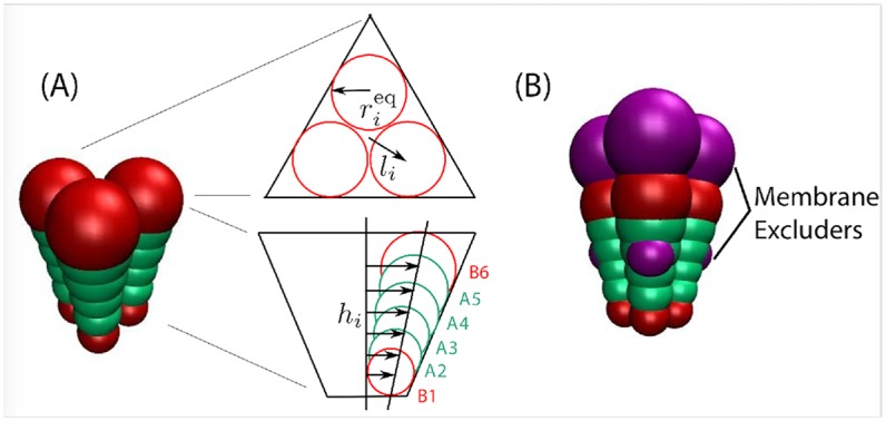 Fig 8