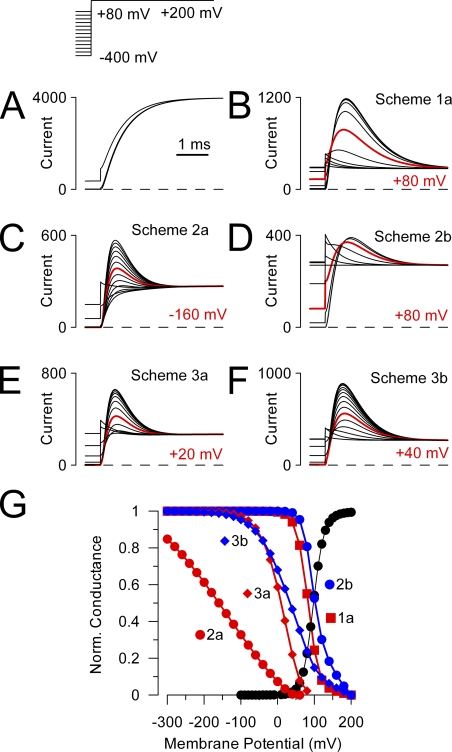 Figure 12.