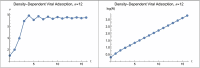 Figure 4.