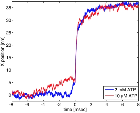 Fig. 4.